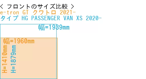 #e-tron GT クワトロ 2021- + タイプ HG PASSENGER VAN XS 2020-